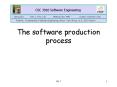 The software production process PowerPoint PPT Presentation