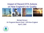 Set 2 Why Clear Skies?