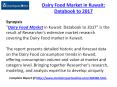 Kuwait Dairy Food Market Analysis, 2007 PowerPoint PPT Presentation