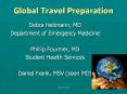 Global Travel Preparation PowerPoint PPT Presentation