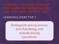 CHAPTER 6: INTERNAL CONTROL AND FINANCIAL REPORTING FOR CASH AND MERCHANDISE SALES LEARNING OBJECTIVE 1 PowerPoint PPT Presentation