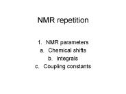 NMR repetition