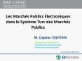 Les March PowerPoint PPT Presentation