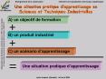 Une situation pratique d PowerPoint PPT Presentation