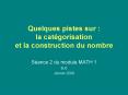 Quelques pistes sur : la cat PowerPoint PPT Presentation