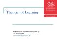 Theories of Learning PowerPoint PPT Presentation