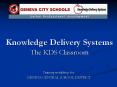 Knowledge Delivery Systems PowerPoint PPT Presentation