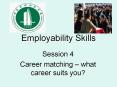 Employability Skills PowerPoint PPT Presentation