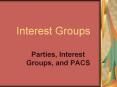Interest Groups PowerPoint PPT Presentation