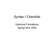 Syntax I Checklist