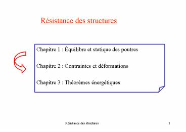 Aucun titre de diapositive