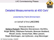 LHC Commissioning Phases