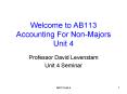 Welcome to AB113 Accounting For Non-Majors Unit 4 PowerPoint PPT Presentation
