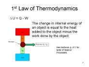 1st Law of Thermodynamics