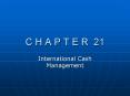 C H A P T E R 21 PowerPoint PPT Presentation