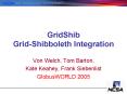 GridShib Grid-Shibboleth Integration PowerPoint PPT Presentation