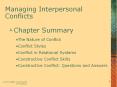 Managing Interpersonal Conflicts PowerPoint PPT Presentation