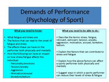 Demands of Performance (Psychology of Sport)