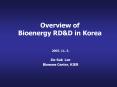 Overview of  Bioenergy RD PowerPoint PPT Presentation