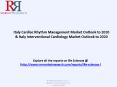 Italy Cardiac Rhythm Management & Interventional Cardiology Market to 2020 PowerPoint PPT Presentation