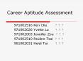 Career Aptitude Assessment PowerPoint PPT Presentation