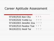 Career Aptitude Assessment