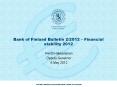 Bank of Finland Bulletin 2/2012  PowerPoint PPT Presentation