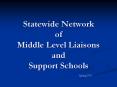 Statewide Network of Middle Level Liaisons and Support Schools PowerPoint PPT Presentation
