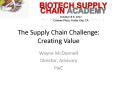 The Supply Chain Challenge: Creating Value PowerPoint PPT Presentation