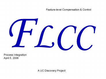 presentation player overlay