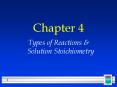 Types of Reactions PowerPoint PPT Presentation