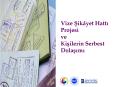 Vize Sik PowerPoint PPT Presentation