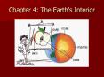 Chapter 4: The Earth PowerPoint PPT Presentation