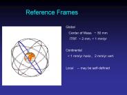 Reference Frames
