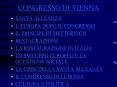 CONGRESSO DI VIENNA PowerPoint PPT Presentation