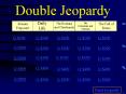 Double Jeopardy PowerPoint PPT Presentation