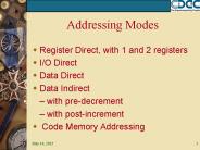Addressing Modes