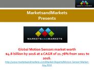 Motion Sensors Market Forecast to 2016.