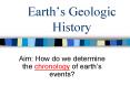 Earth PowerPoint PPT Presentation