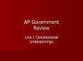 AP Government Review PowerPoint PPT Presentation