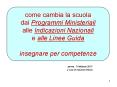 Come cambia l PowerPoint PPT Presentation