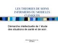 LES THEORIES DE SOINS INFIRMIERS OU MODELES CLINIQUES PowerPoint PPT Presentation