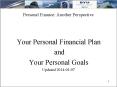 Personal Finance: Another Perspective PowerPoint PPT Presentation