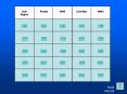 Jeopardy PowerPoint PPT Presentation
