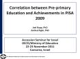 Correlation between Pre-primary Education and Achievements in PISA 2009 Joel Rapp, PhD Amihai Rigbi, PhD PowerPoint PPT Presentation