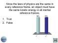 Since the laws of physics are the same in every reference frame, an object must have the same kinetic energy in all inertial reference frames. PowerPoint PPT Presentation