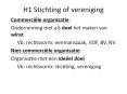 H1 Stichting of vereniging PowerPoint PPT Presentation