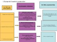 Diapositive 1