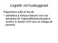 Logistik vid husbyggnad PowerPoint PPT Presentation