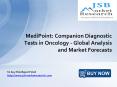 JSB Market Research: Companion Diagnostic Tests in Oncology - Global Analysis and Market Forecasts PowerPoint PPT Presentation